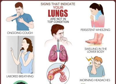 اگر این 8 علامت را در خود مشاهده کردید، احتمالا ریه شما در معرض خطر است